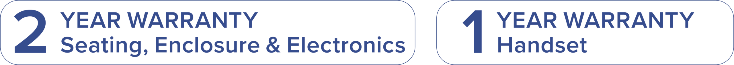 Aeris Bidet warranty