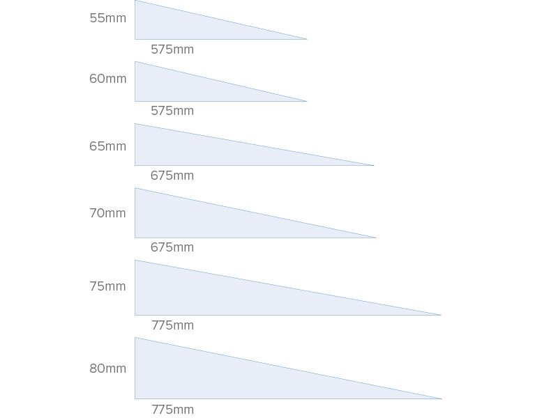 Hiline Straight rubber ramp dimensions